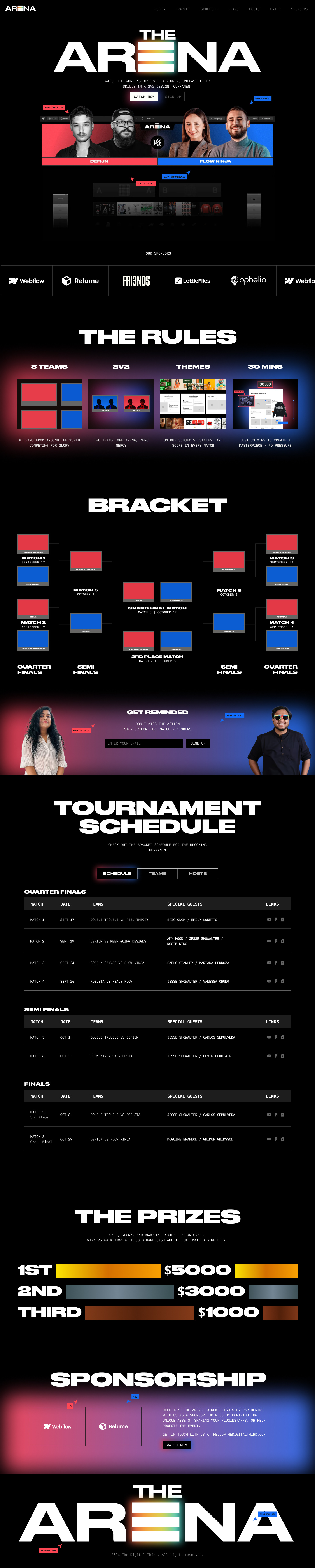 Example of Website Design