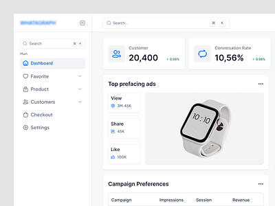 WhatagraphPOS - Seller Dashboard admin app branding dashboard design figma graphic design illustration logo pos saas seller ui user interface ux uxui