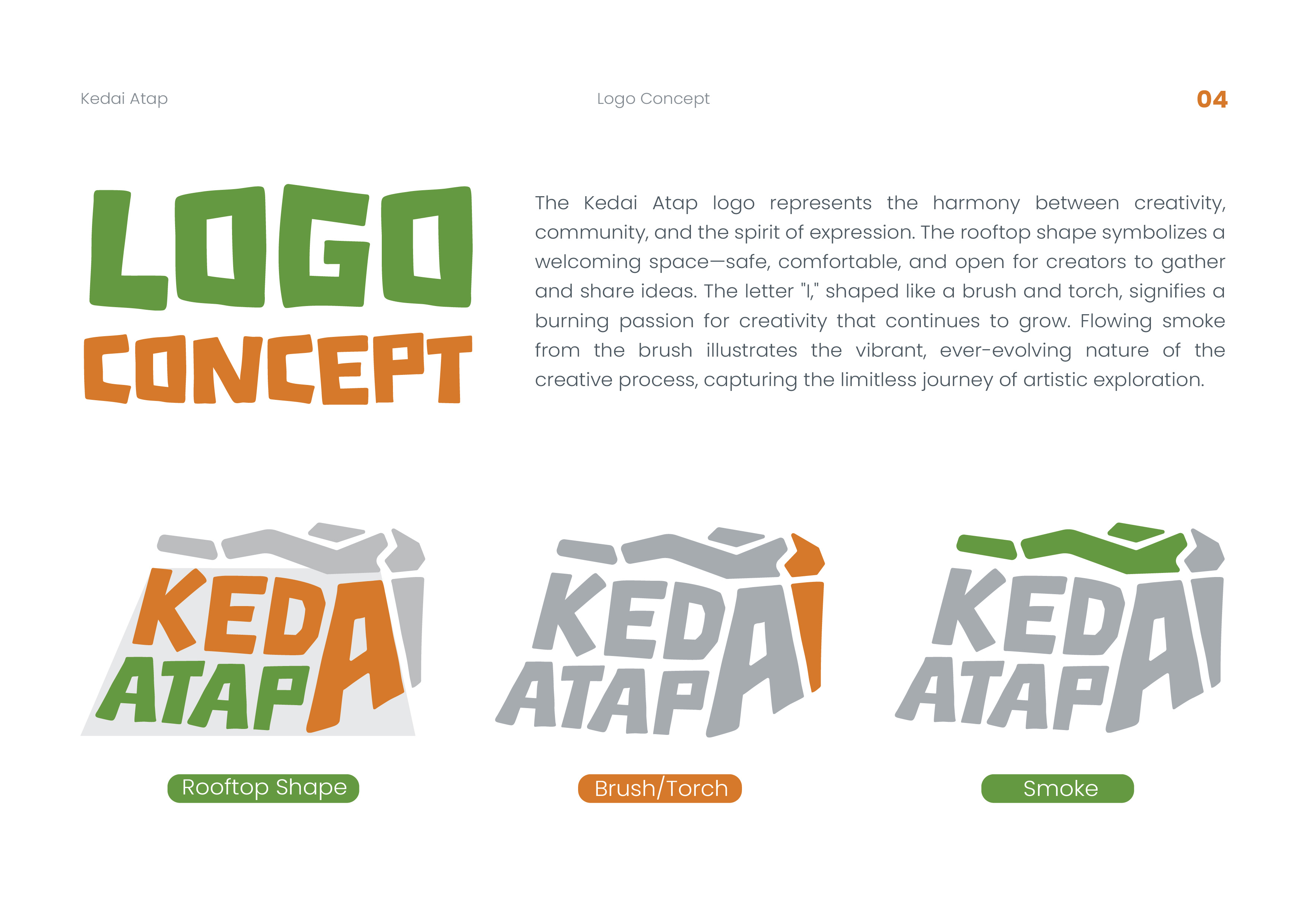 Kedai Atap Cafe | Logo Design \u0026 Brand Identity by Trefo.Labs on Dribbble, image size:3509x2482