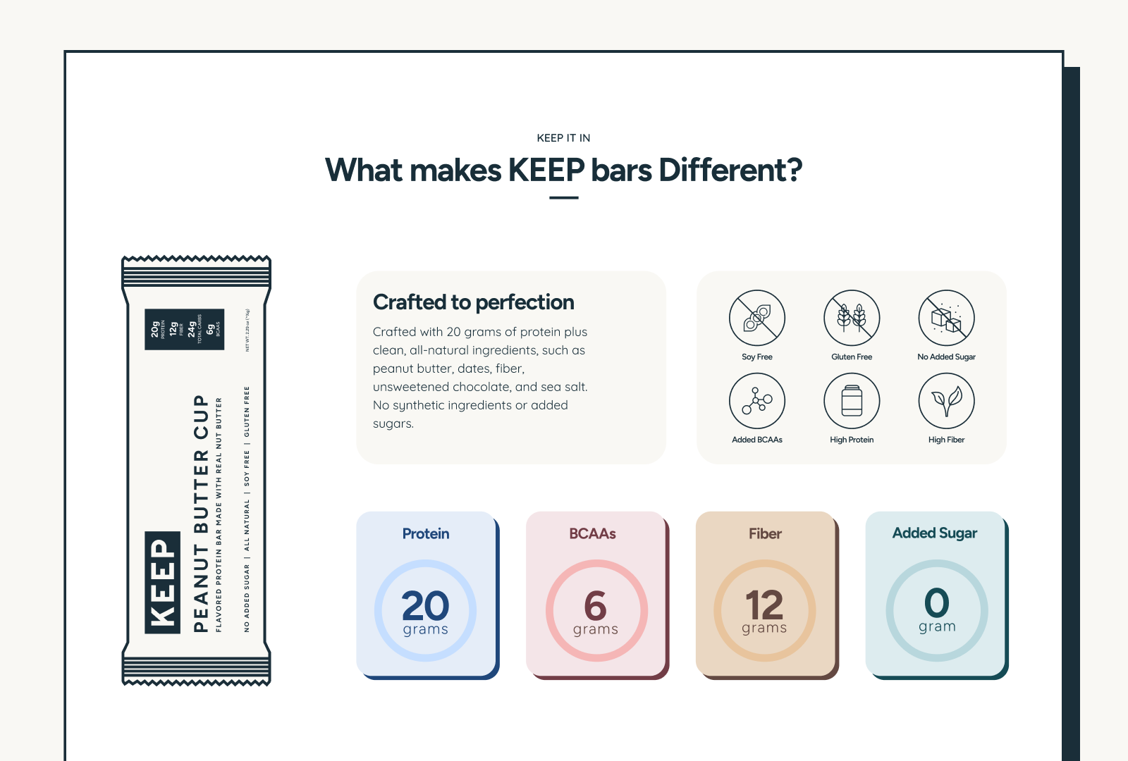 Keep Bars Website Design - Product Features ecommerce ecommerce design fitness fitness health keep bars lightspace protein bars protein health ui design web design