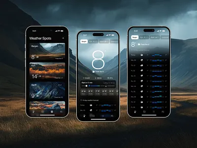 Weather Forecast Mobile App user centered