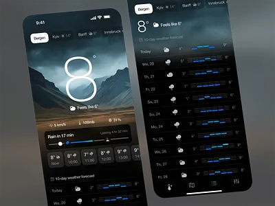 Weather Forecast App modern mobile app