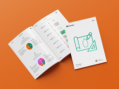 Visual Design Process Handbook agency design agency design process process process handbook software agency visual design
