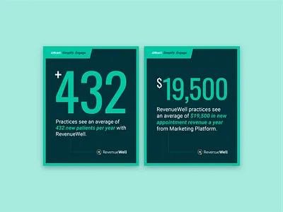 Attract META Ads ad ad design advertising attract branding data dental marketing design digital advertising graphic design meta social media typography