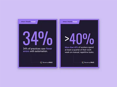 Engage META Ads ad advertising brand brand design branding data dental dental marketing design digital advertising engage graphic design meta social media typography