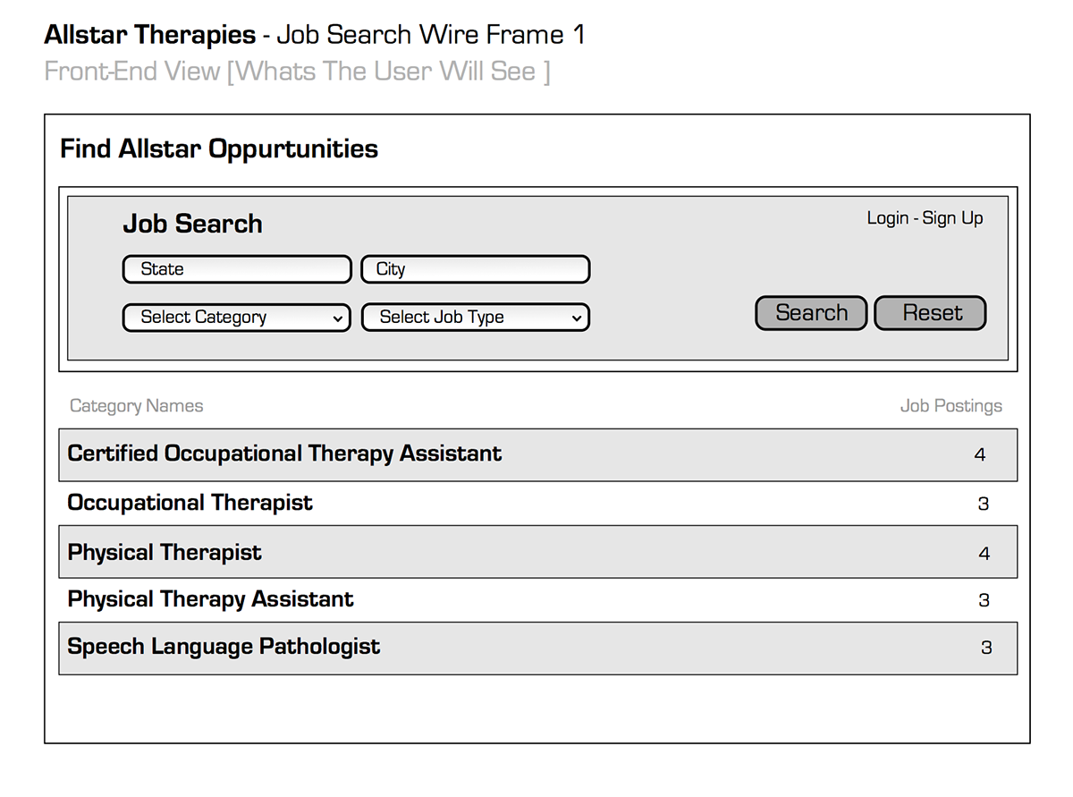 Job Search - Sitemap, Wireframes, and Design dashboard ui ux web design wireframe