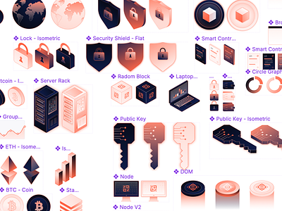 Radom Network - Illustration System & Brand Assets 3d blockchain brand assets brand identity branding crypto cryptocurrency figma graphic design illustration illustration system isometric payments software stablecoin tech company technology ui vector web3
