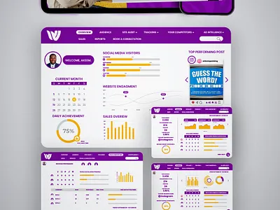 WhyWhisper UX/Ui design (unused)