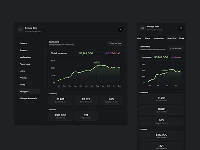 Influencer Analytics analytics community design influencer interface money ui ux