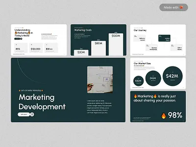 Digital Marketing Minimalist Presentation Template marketing plan