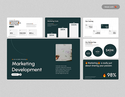 Digital Marketing Minimalist Presentation Template marketing plan