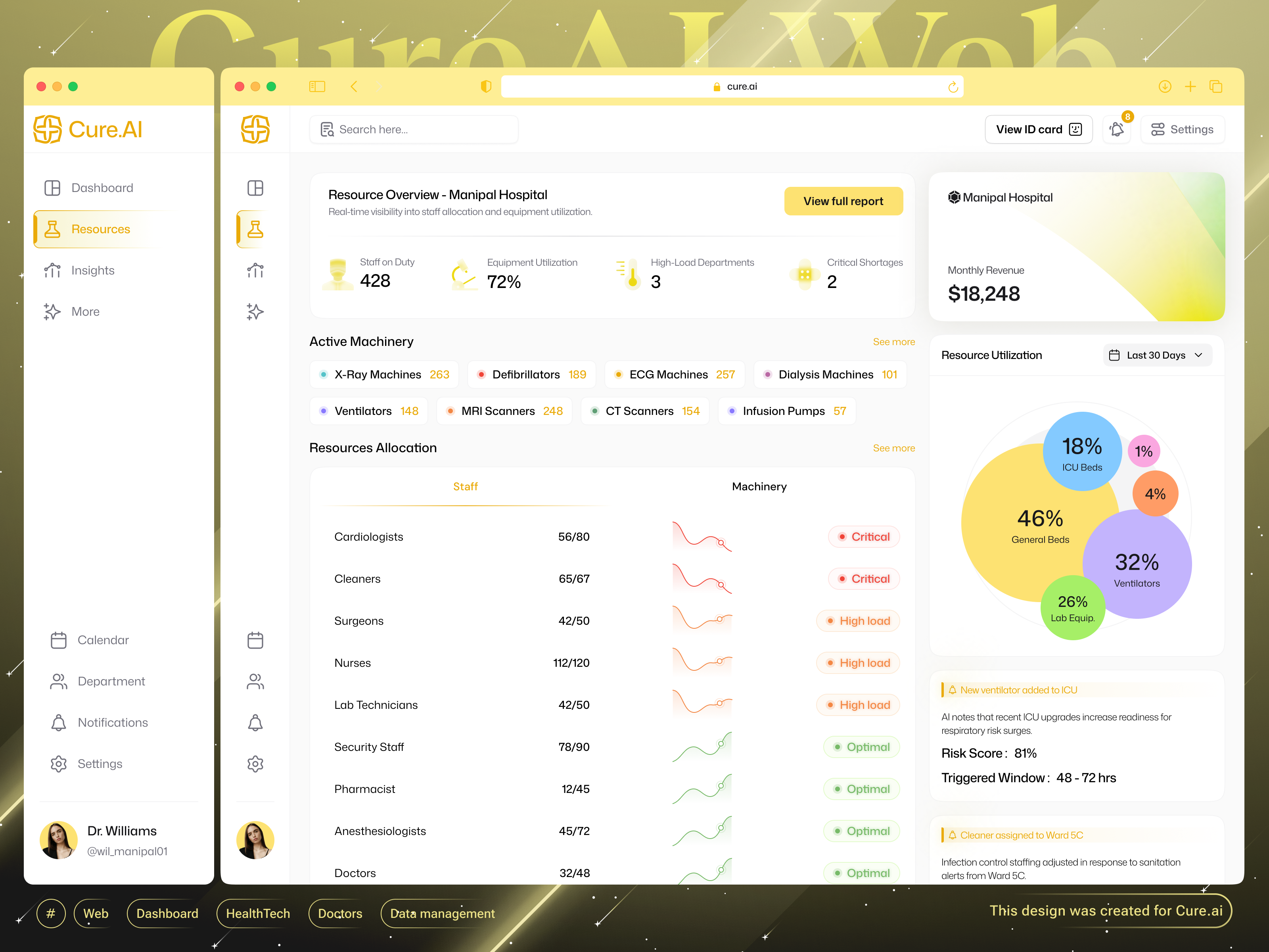 Futuristic AI-Powered Web Healthcare Dashboard | Light Theme ai healthcare ai powered ai powered insights analytics artificial intelligence clean ui crypto dark theme dashboard fintech futuristic futuristic theme healthcare healthtech insights medical medical app mobile app popular ui