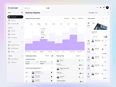 CRM System admin panel app design crm dashboard management pipeline product property real estate saas software ui ux web app