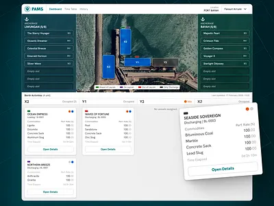 PAMS: Port Activity Management System activity dashboard management maps port system tracking