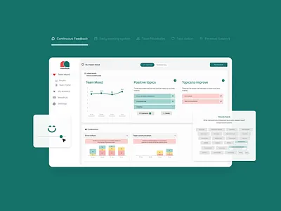 Moodtalk Team Collaboration Platform Dashboard UI ai assistant collaboration tracker dashboard management tool mood tracker team assistant team communication team management team mood ui ux