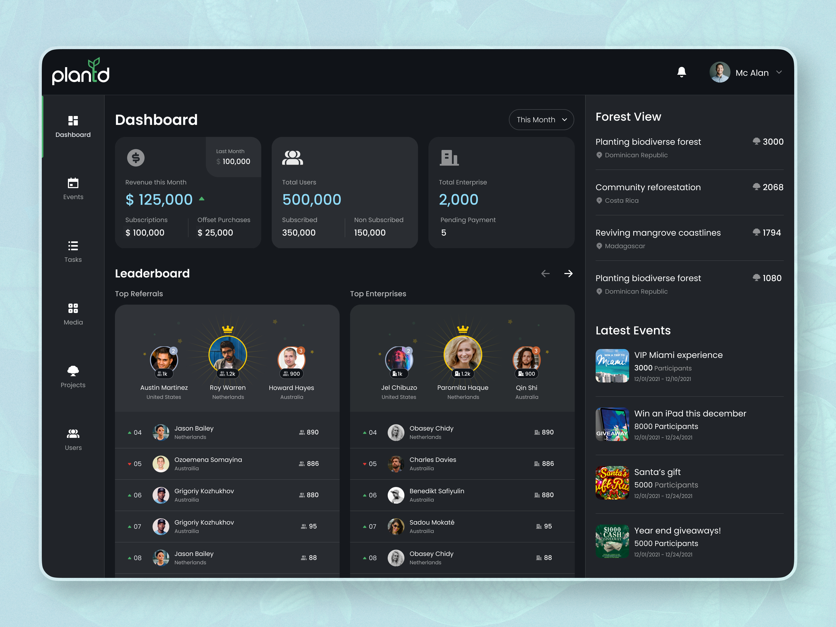 PlantD - Dashboard carbon footprint community dark theme dashboard design energy events forest green illustration leaderboard mobile app payment plant refer and earn referral renewable revenue save earth ui