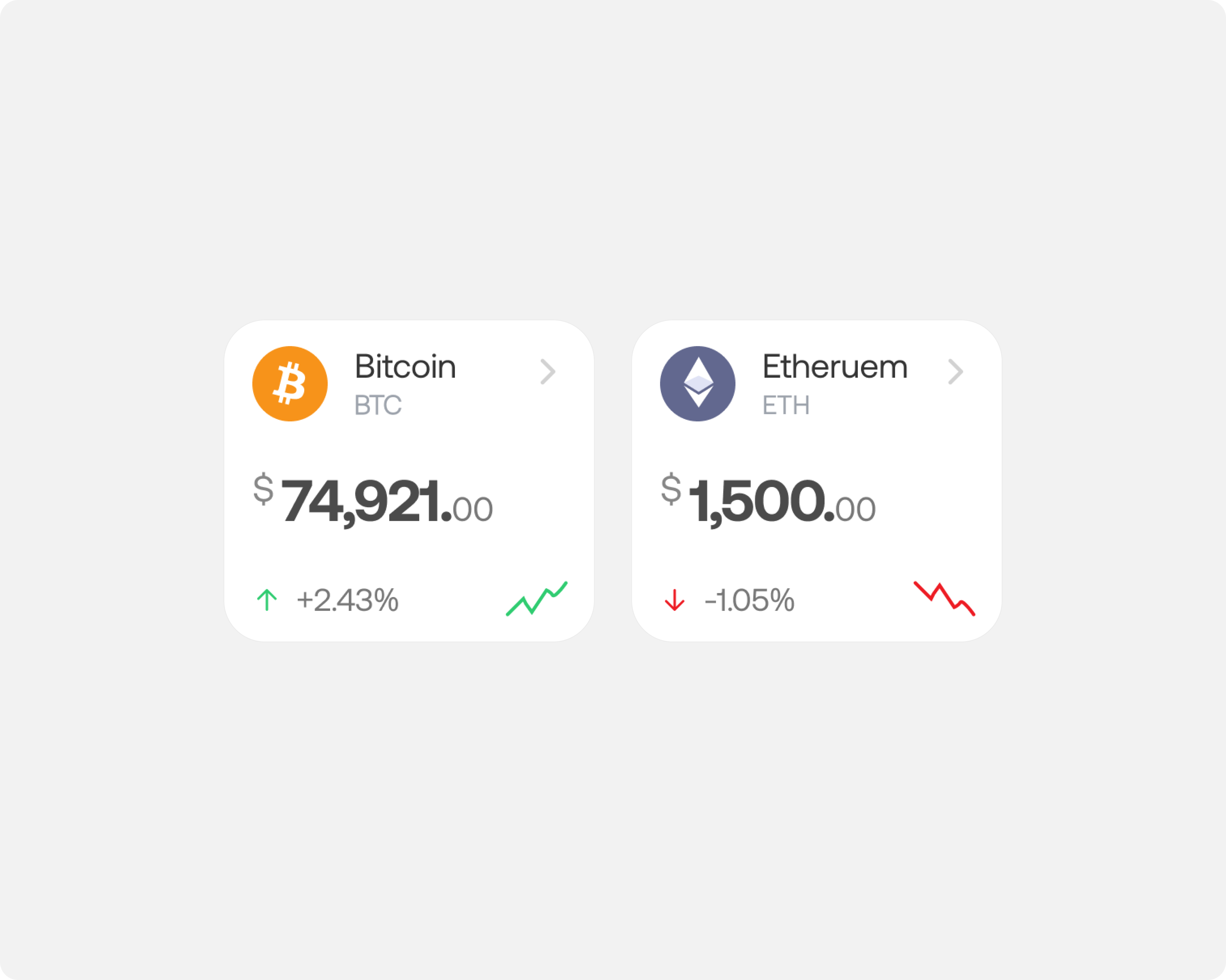 Crypto asset card app design bitcoin card crypto crypto app crypto app design crypto asset crypto asset design crypto card crypto design ui ui design ux