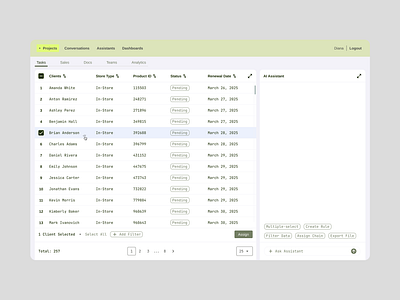Dashboard UI – Clean & Minimal Analytics Panel dashboard design saas ui ux