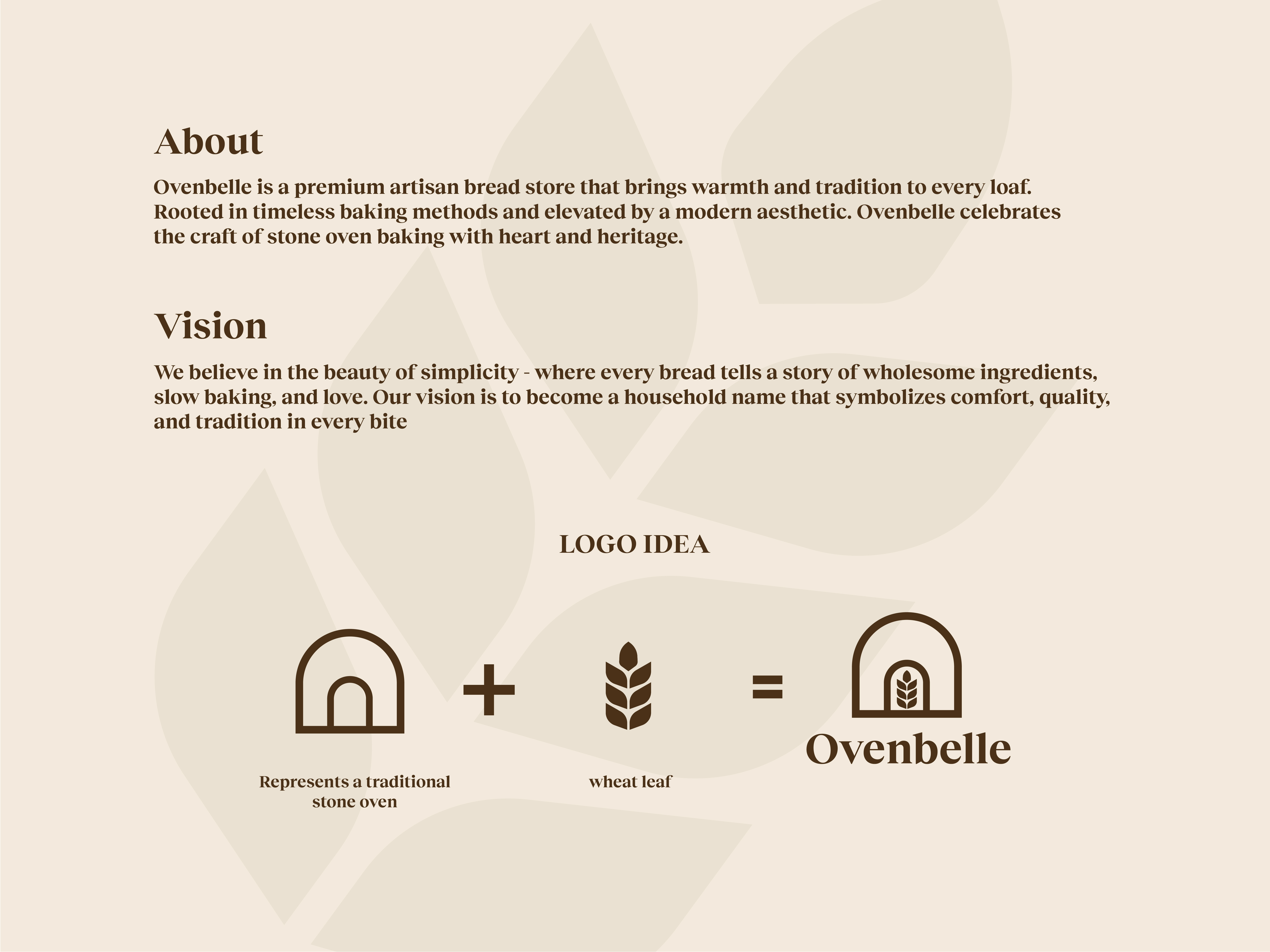 Example of Branding And Visual Identity