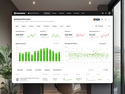 Dashboard Overview & Sales Table functional interface