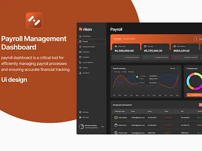 Payroll Management Dashboard Design dashboard dashboard design payroll design payroll management ui ui design uiux web app web app design