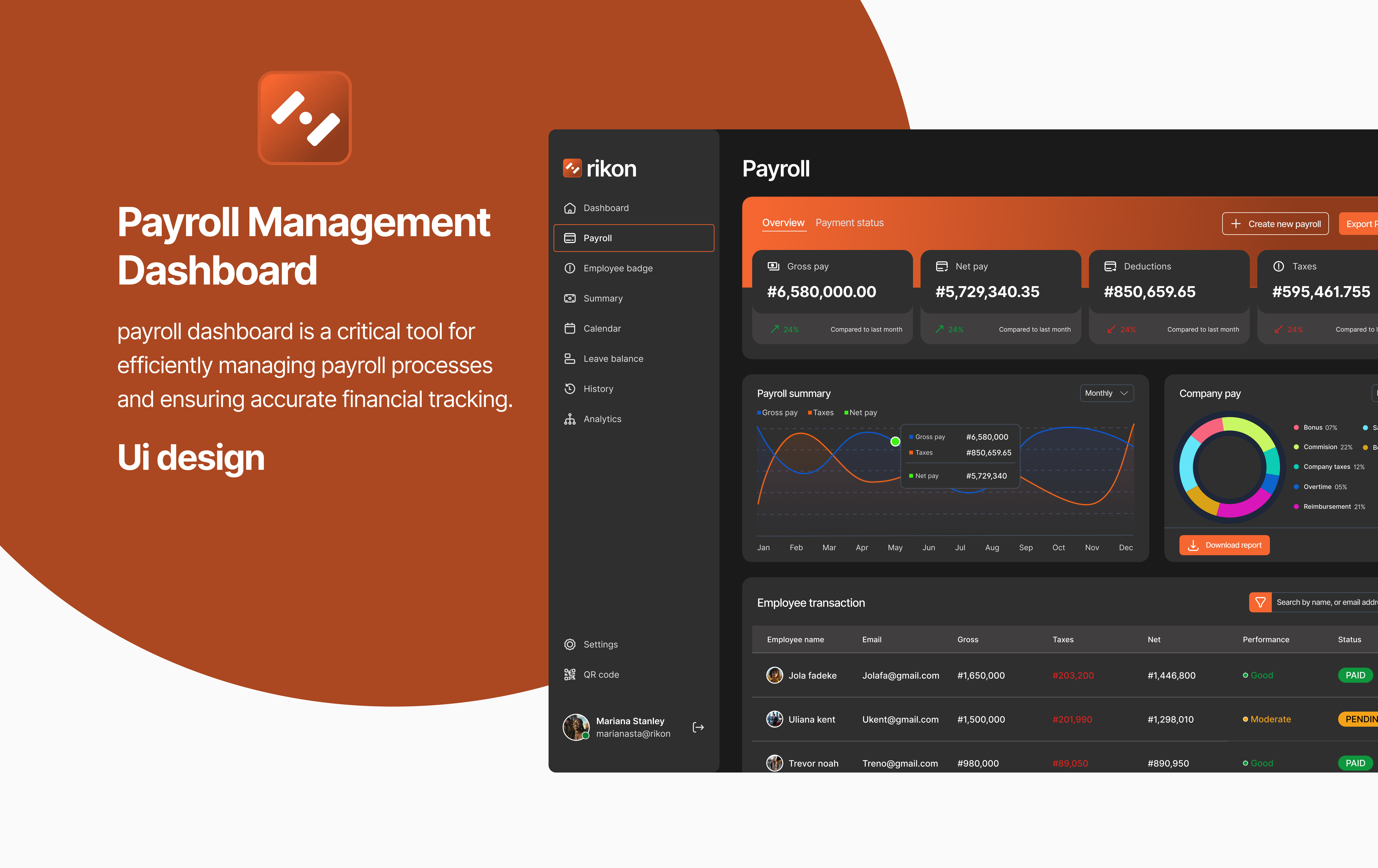 Example of Web App Design UI UX