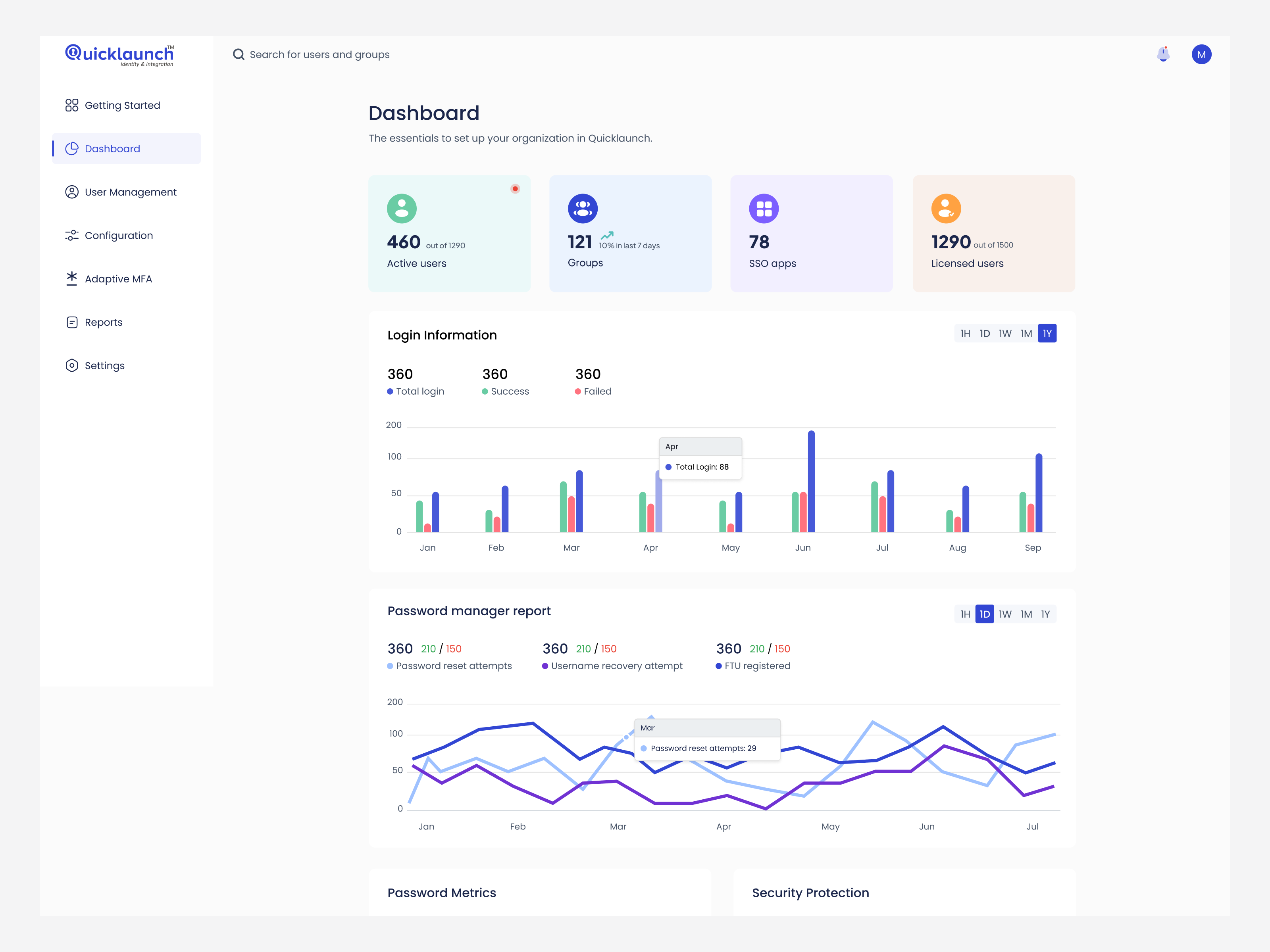 Dashboard admin admin panel admin theme analytics branding charts dashboard design flat graphs insight interface minimal overview password manager product design reports sass ui ux