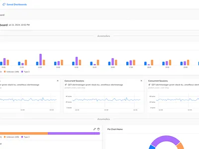 UX for DevOps: Real-Time Monitoring Platform