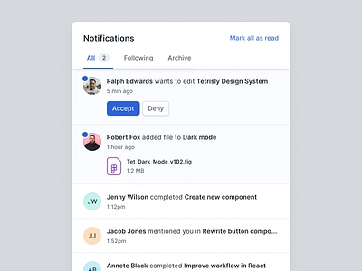 Notifications - Tetrisly Design System alerts app attachement dashboard dropdown inbox message messages modal news notification notifications panel popover saas ui ux