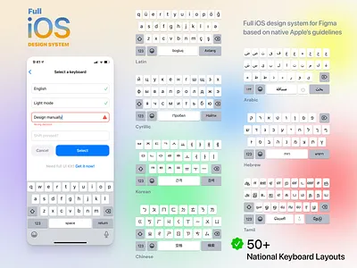 Full iOS Design System for Figma android color component dark design figma interface ios ios16 iphone iphone14 light mobile system template ui ux variant