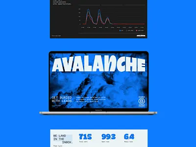 Avalanche Branding branding chart design graphic design logo type typography wordmark