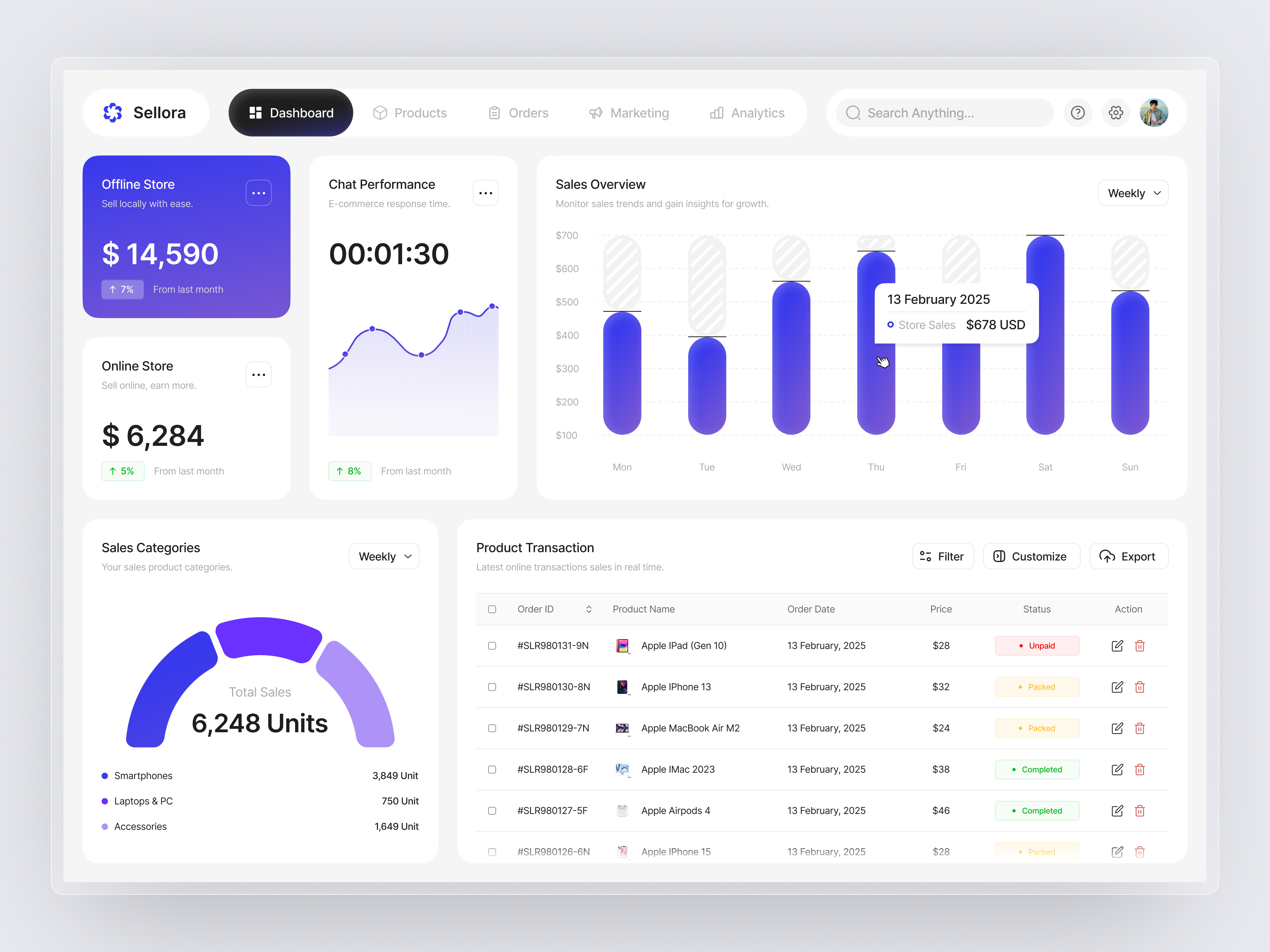 Example of Full Time Designer Monthly Contract