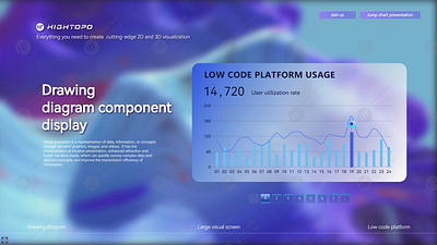 UI Design | Hightopo Web Design animation design graphic design html ui web design
