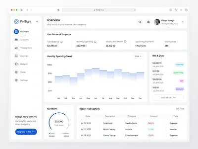 FinSight – Financial Dashboard UI branding dashboard design desktop finance financial fintech landing page logo mobile typography ui uidesign uiux ux uxdesign web application web design webdesign website