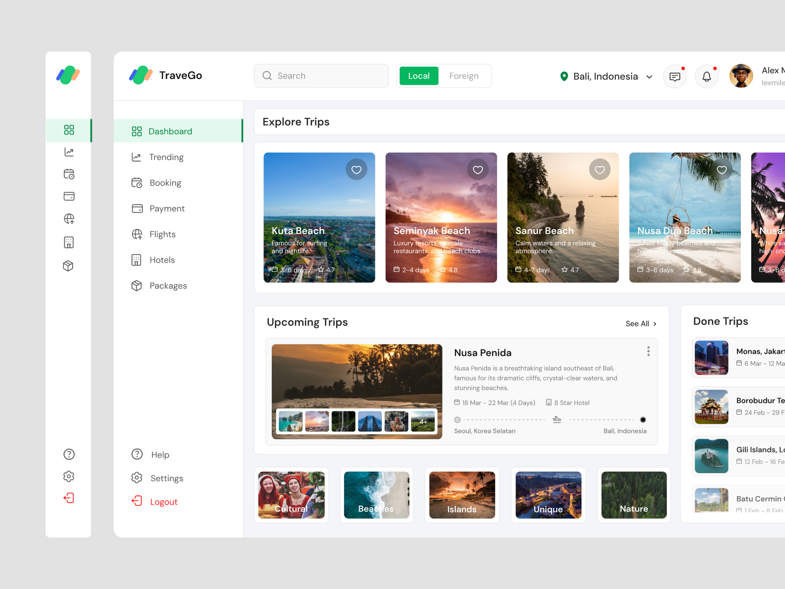 TraveGo Dashbaord - Travel Meets Smart UX airticket booking app design app ui dashboard design flight booking hotel management saas dashboard travel agency travel app travel dashboard ui uiux ux webapp design