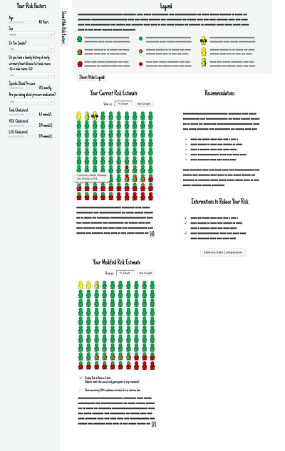 Cardiovascular Disease Risk Calculator graphic design proof ui ux wireframe