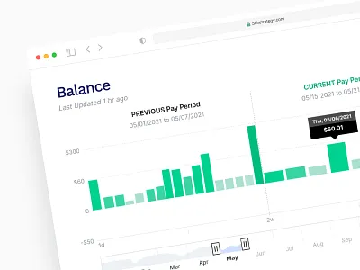 Support Portal (B2B Web App) - Pay Period History admin ai charts dashboard design enteprise finance fintech graphs minimal money product designer saas software ui design ux ux designer web app web application