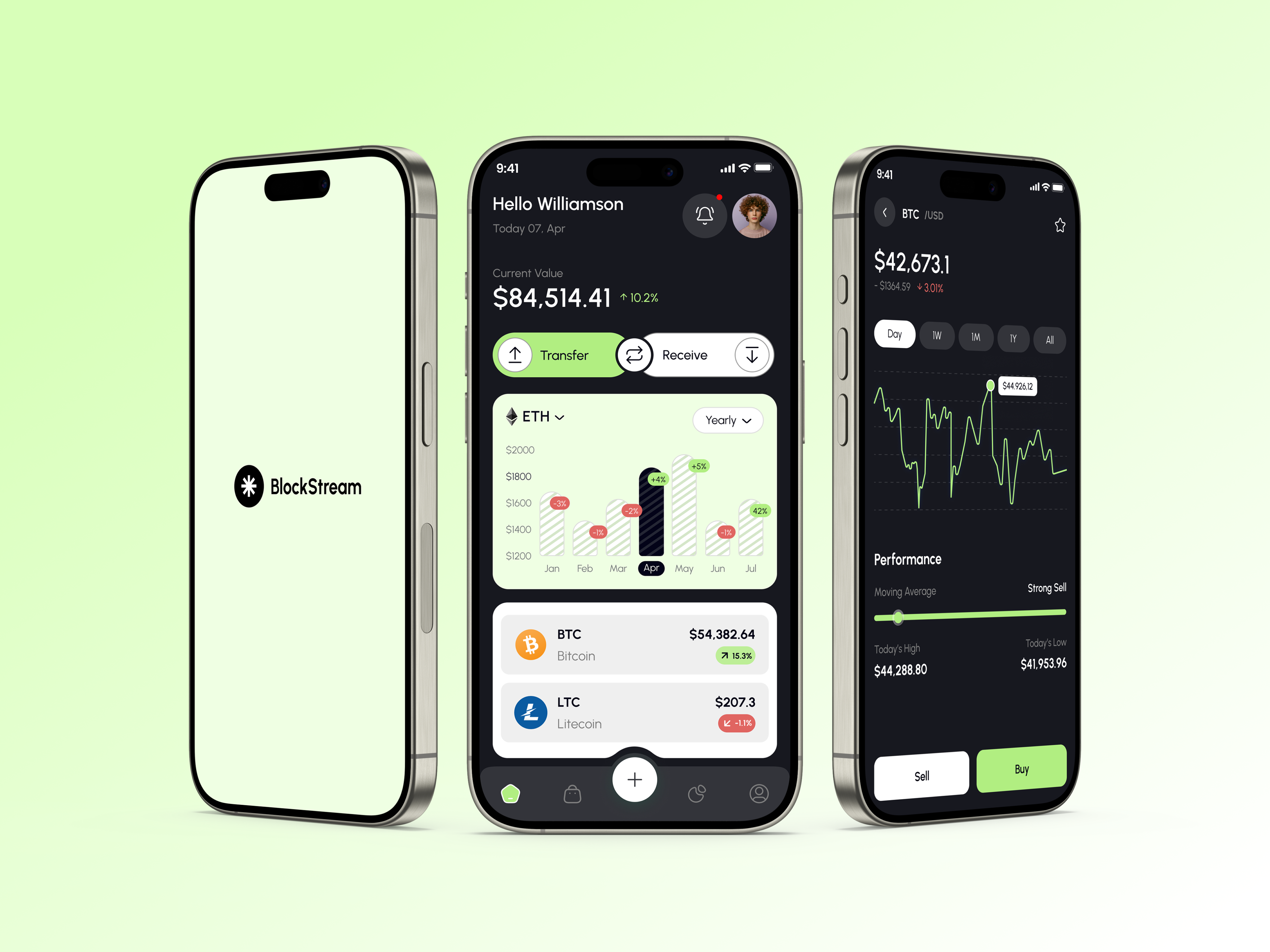 CryptoCurrency Exchange Mobile App Design analytics app design bitcoin blockchain budget charts crypto cryptocurrency currency currency exchange ethereum exchange investment minimal design mobile app mobile app design mobile ui money wallet