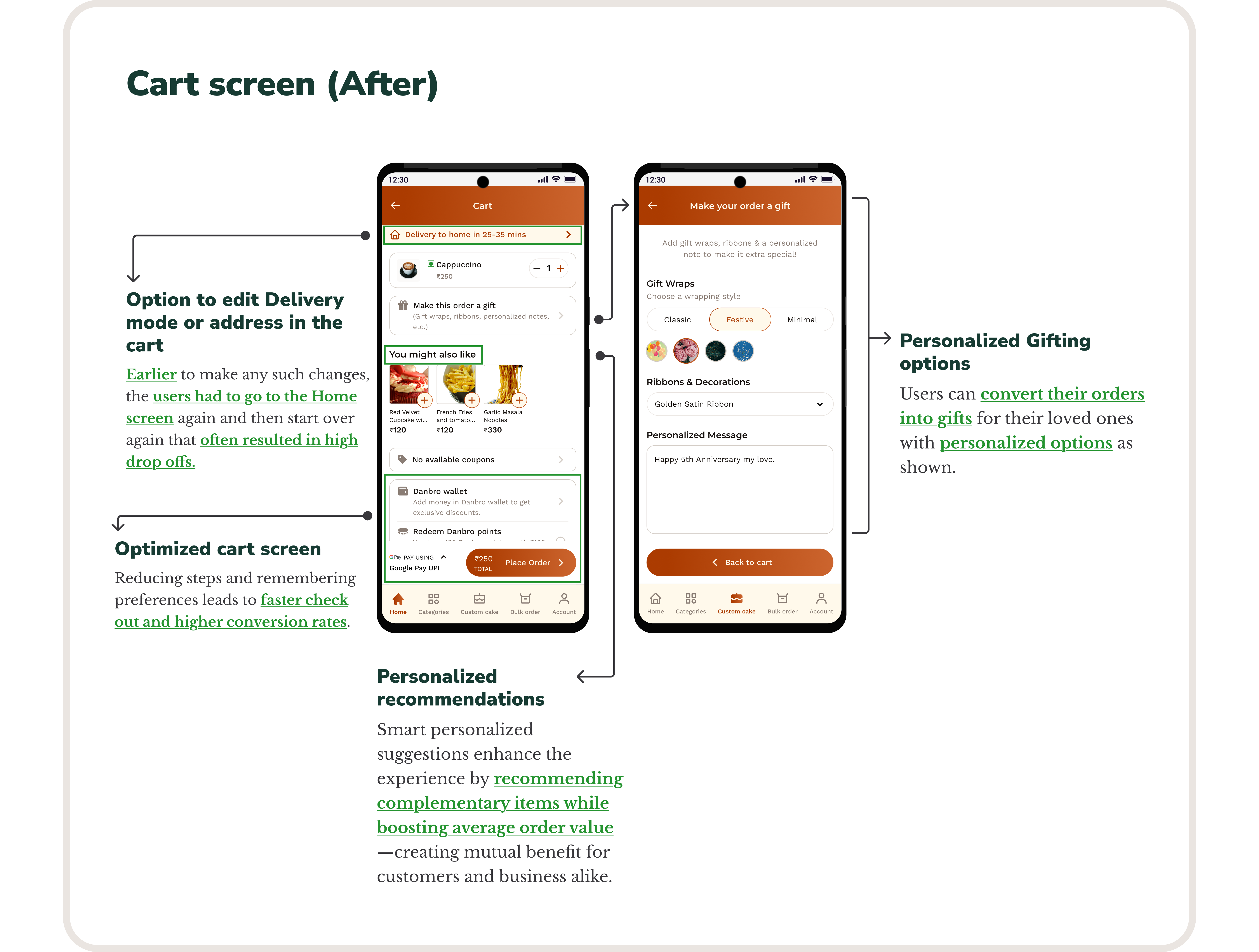 Example of Mobile App And Website Design 