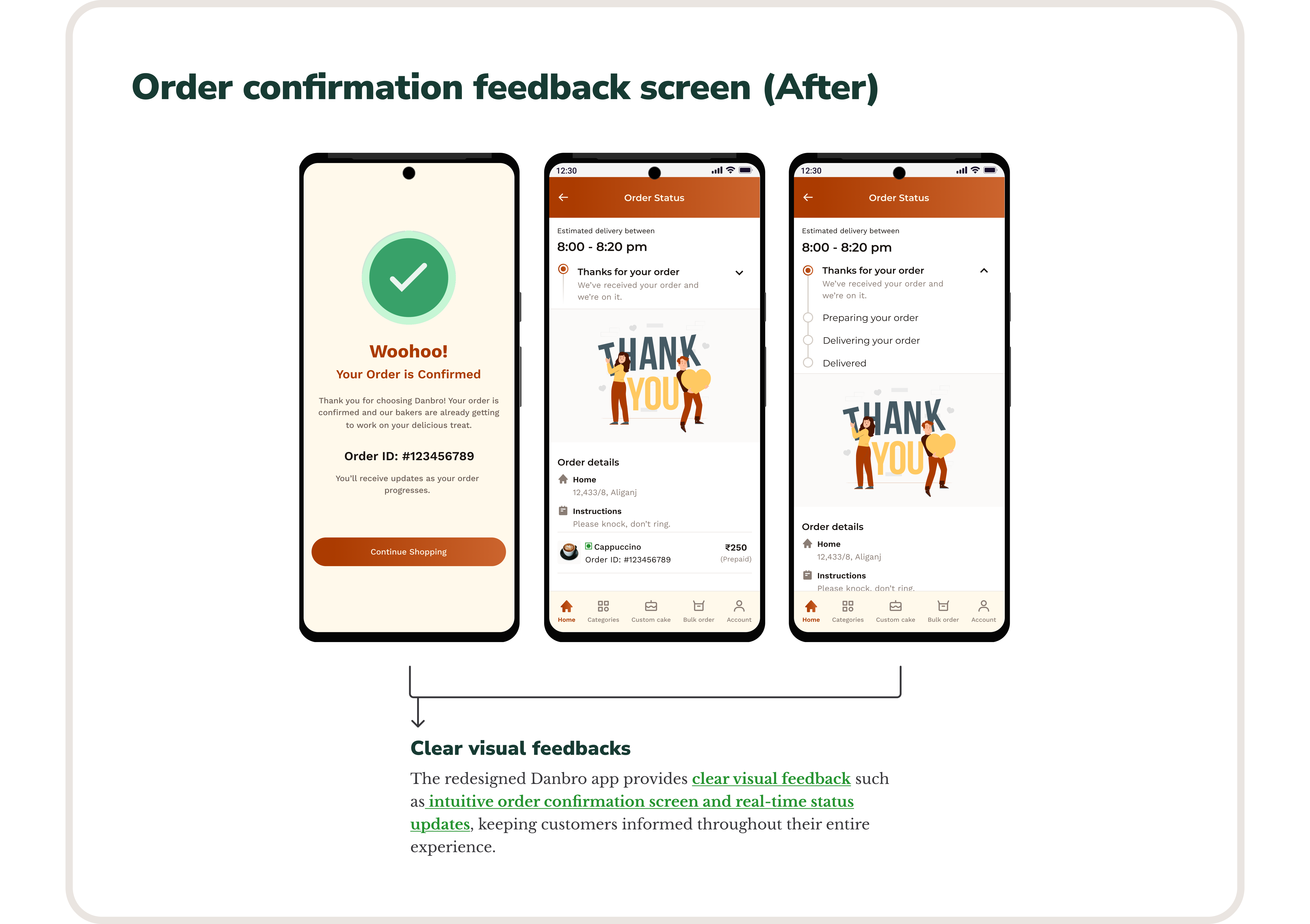 Example of Mobile App And Website Design 