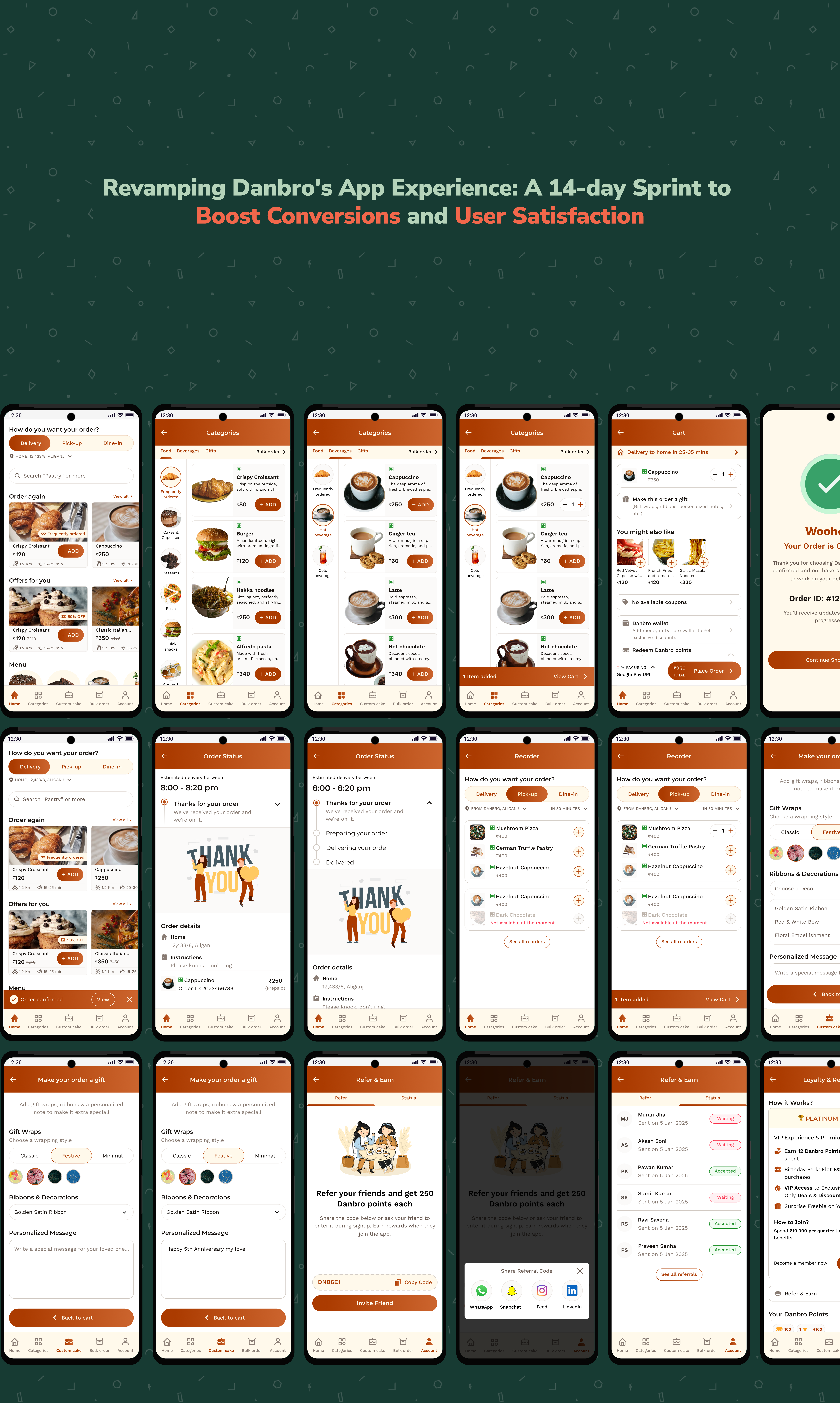 Example of Mobile App And Website Design 