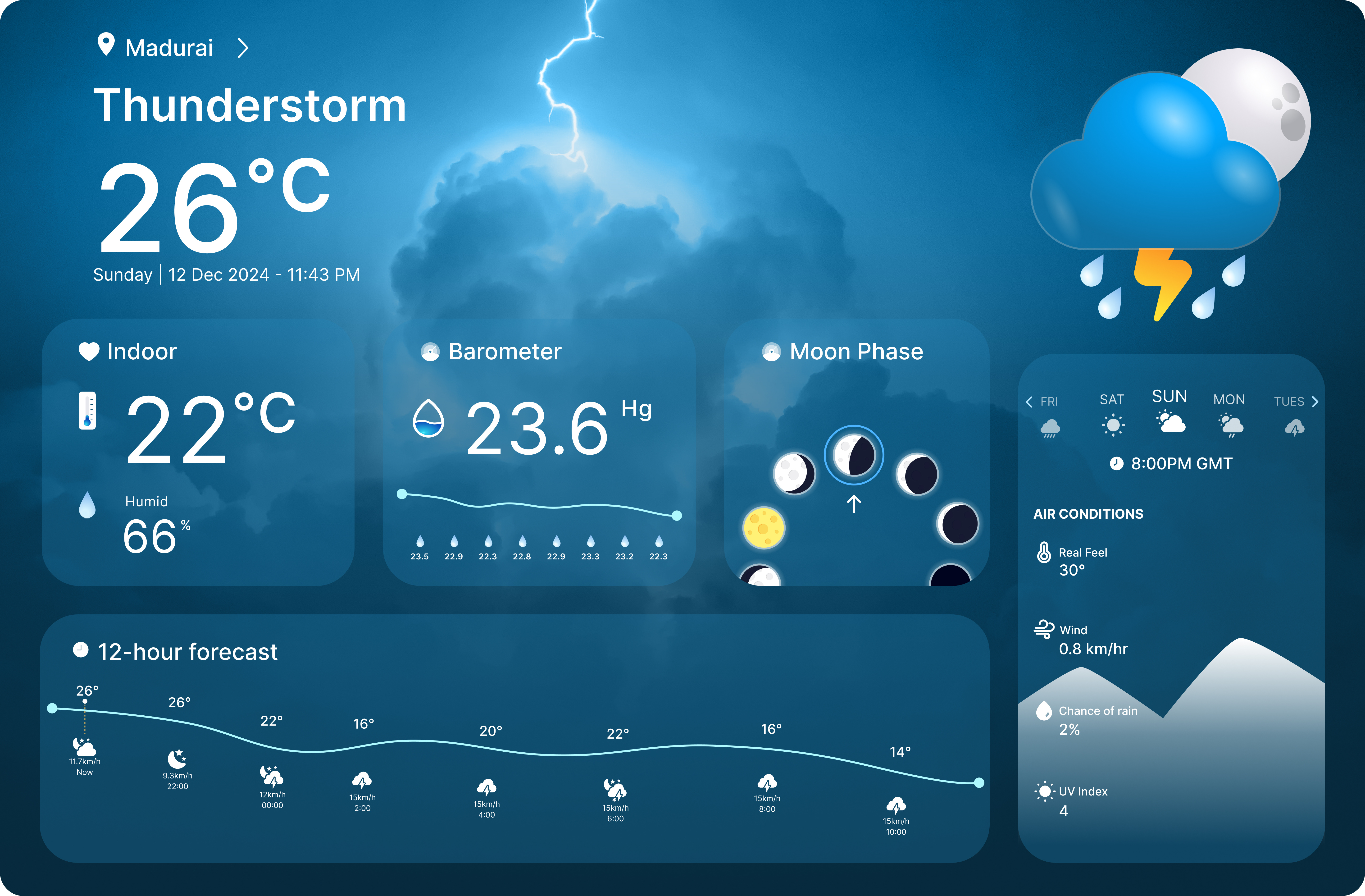 Browse thousands of Weather Minimal images for design inspiration ...