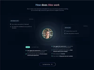 Saas Startup AI Feature Section ai ai assistent desing graphic design saas startup vector webflow