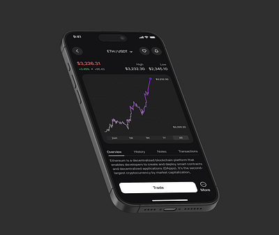 Crypto Trading App andriod crypto trading app crypto wallet cryptocurrency design figma design fintech fintech design interface ios mobile mobile appliication mobileapp product design stock exchange trading app ui uiux uiux design ux