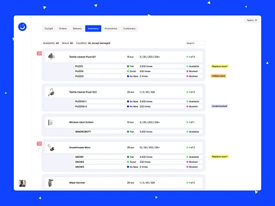 Inventory management for WINQ.EE backoffice complex crm dashboard data design ecom ecommerce erp inventory management product design products rent rental saas tables ui ux winq.ee