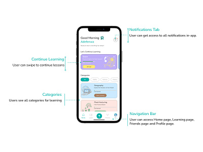 Bubblr - Kids Learning Mobile App desin exploration kids app mobile mobile app mobile design ui ux