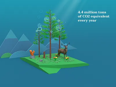 3D Miniature World 3d 3d miniature world animation art direction storyboard