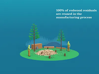 3D Miniature World 3d 3d miniature world animation art direction storyboard