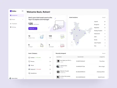 Asset Management Dashboard application dashboard design product design ui ux