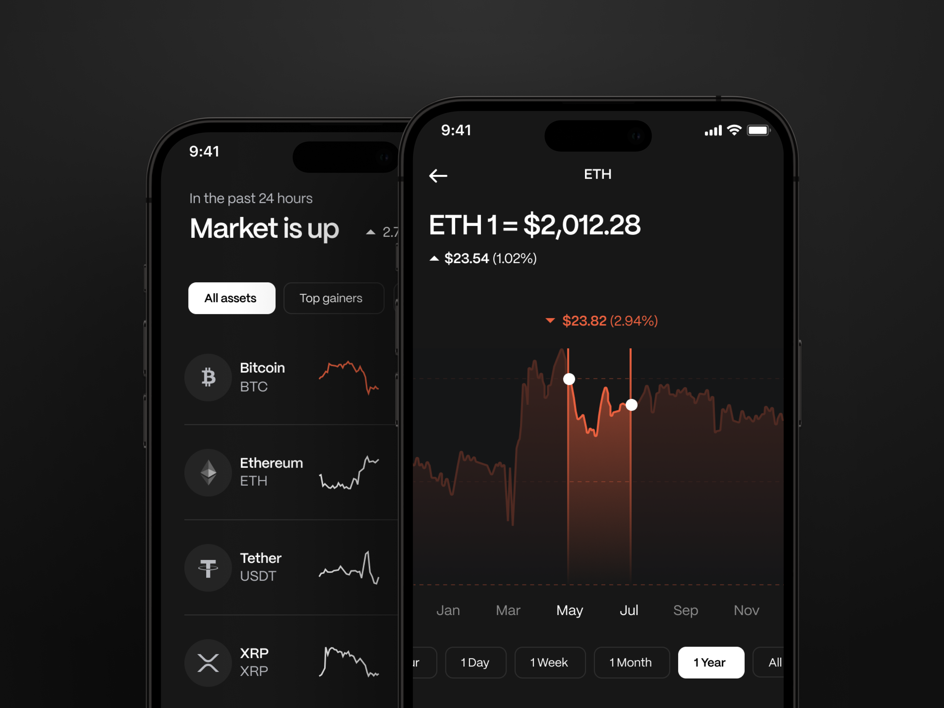 Crypto Trading Mobile App crypto app design crypto exchange app crypto minimal ui crypto mobile app crypto trading crypto trading app crypto trading ui crypto wallet design crypto wallet ui cryptocurrency app ui fintech mobile ui fintech ui design mobile app design mobile app ui mobile crypto trading mobile exchange ui mobile trading mobile trading app mobile wallet design trading app ui